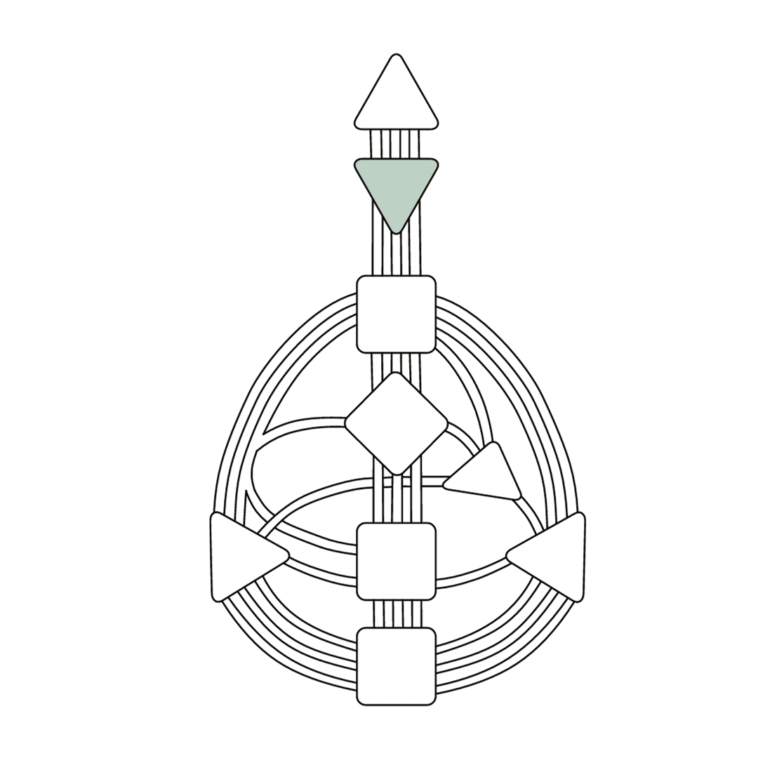 human design centers, human design chart, human design