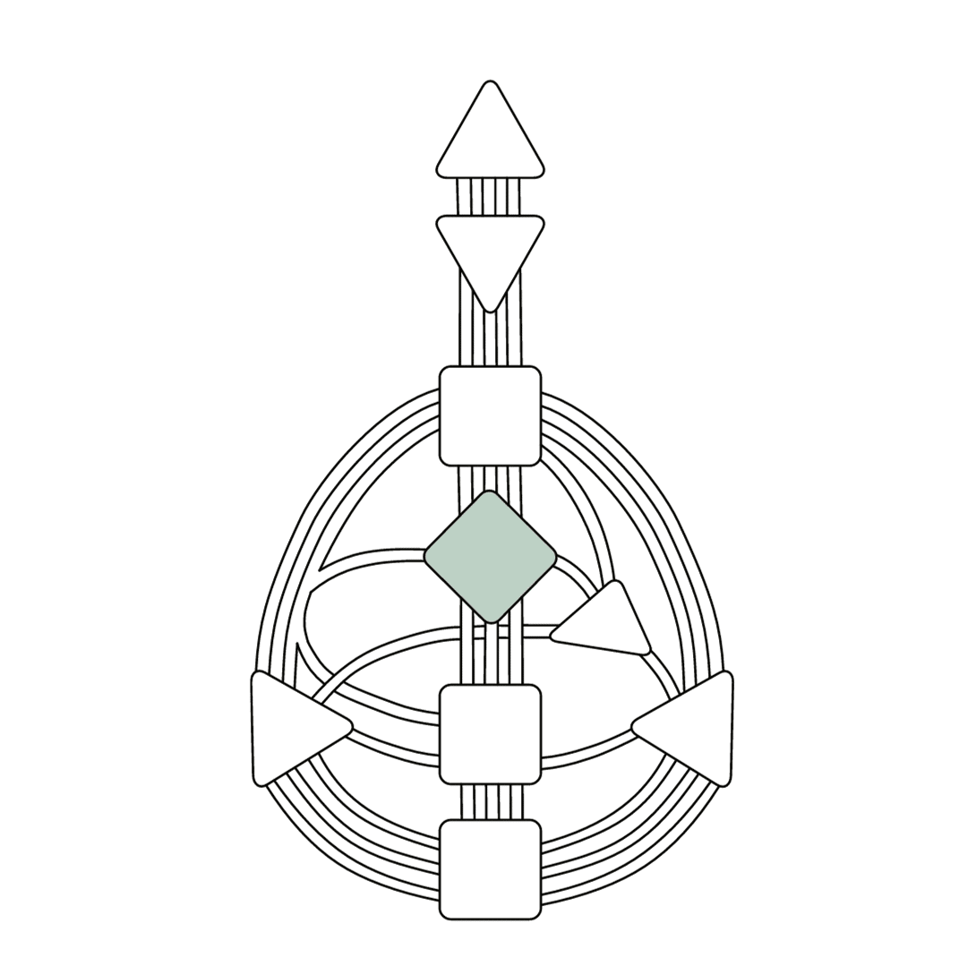 human design chart, human design center, human design typen